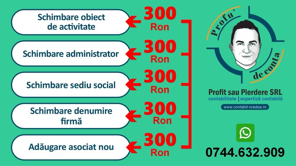 Azi vrei firma nouã? Azi îți depun actele la ORC