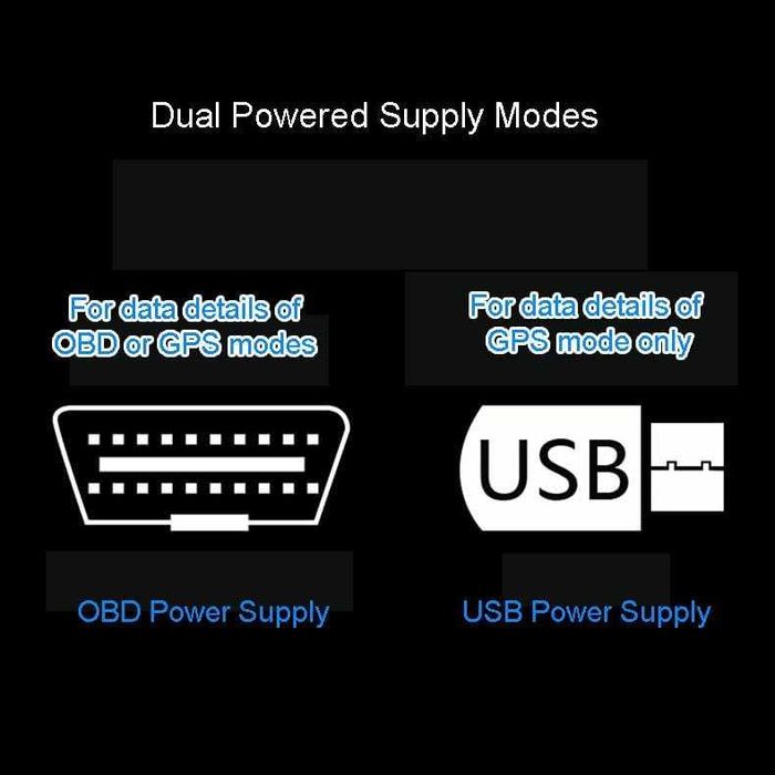 zalati HUD дисплей GPS/OBD за предно стъкло с USB