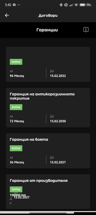 Дачия Спринг в гаранция!!!