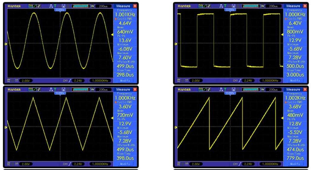 FG-200 Функционален Сигнал Генератор на Сигнал Източник 0.01Hz-500KHz Честотен Брояч DDS Функция Синусоидална + Квадратна + Трионна Форма на Вълната