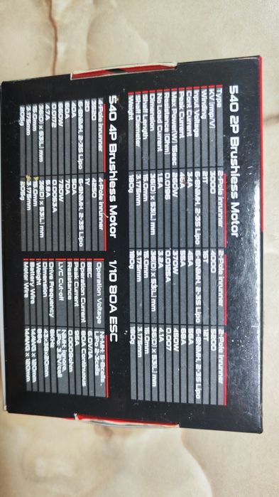 Rc  F1 Тамия f104 pro 1:10 + бръшлес комбо