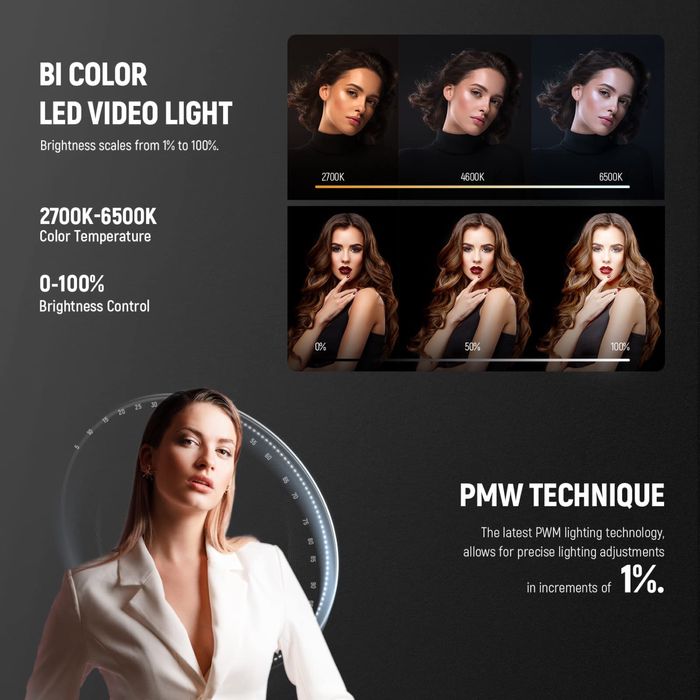 Проф. Диодно осветление. Видео. Фото. Np-f. Камера. Софтбокс