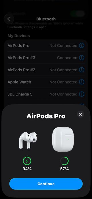 AirPods Pro 2 Оригинални