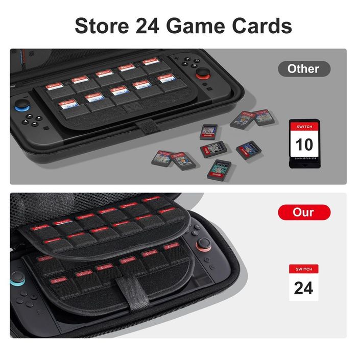 Husă COBAK Nintendo Switch 2 EVA + 2 folii și thumb grips