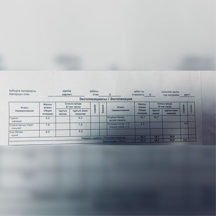 Продам 1 комн квартиру