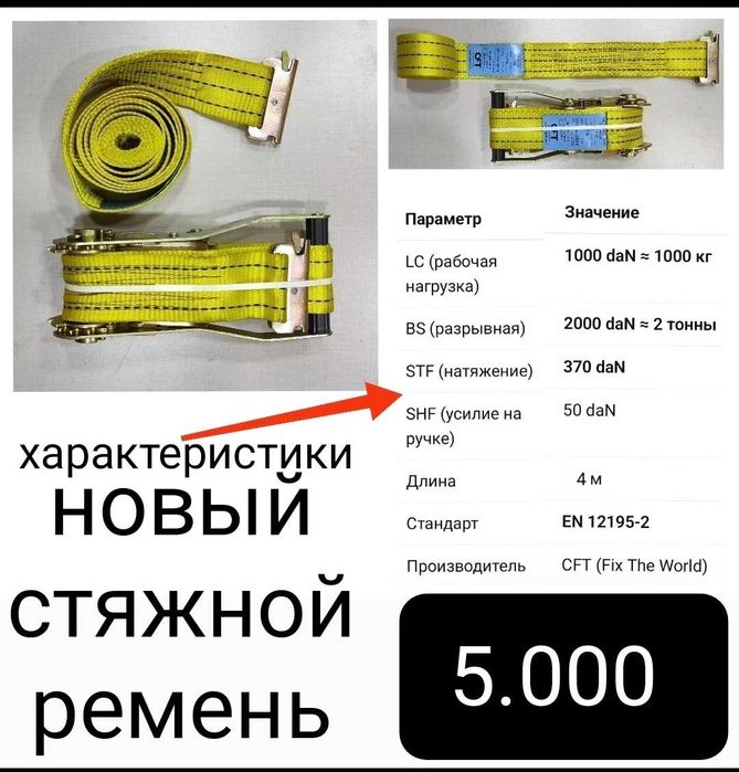 Чалка, стропа, трос.