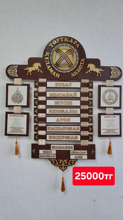 Шежіре Шежире Жеті Ата