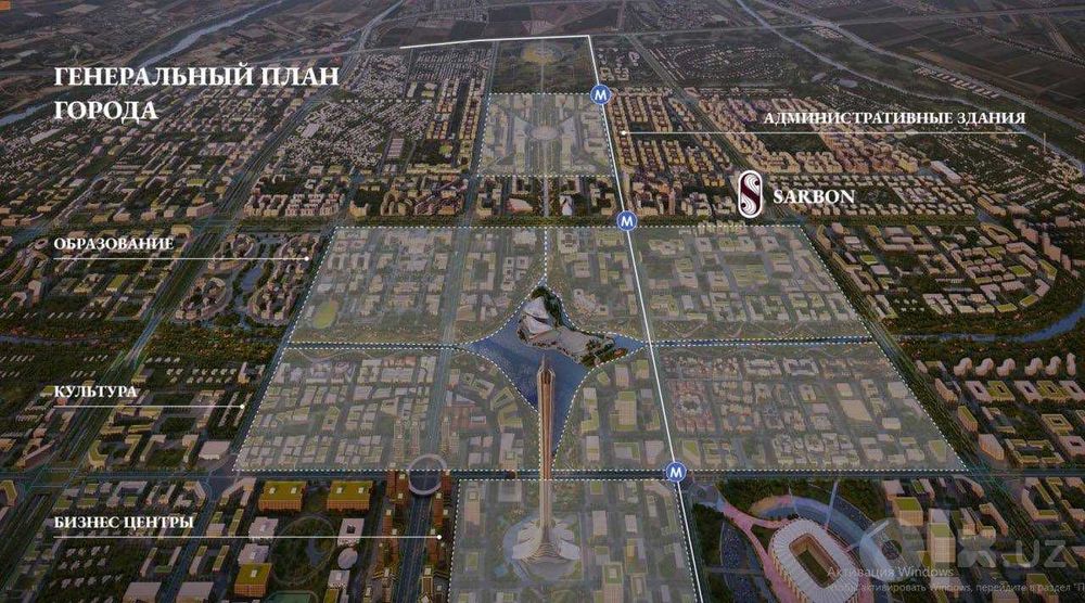 SARBON Murad Buildings
