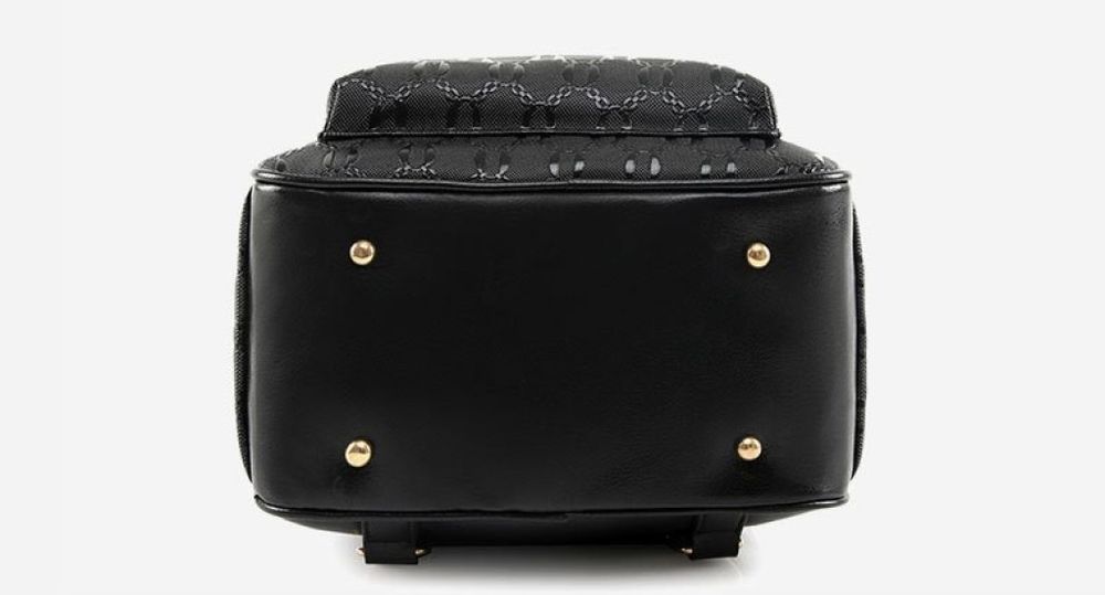 Комплект раница и 3 чанти