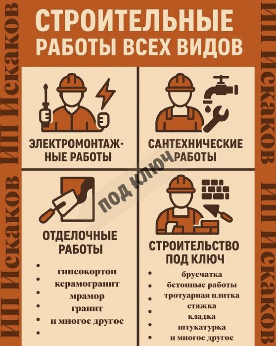 Укладка брусчатки. Благоустройства под ключ