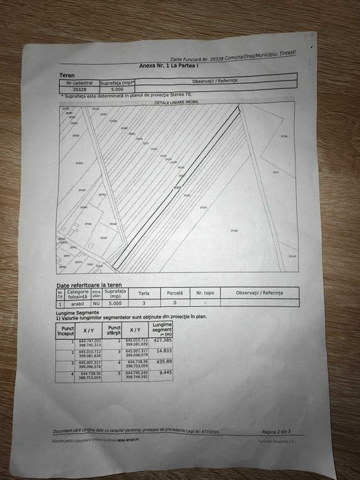 Teren de vânzare Odaia Banului, comuna Tintesti, judetul Buzau