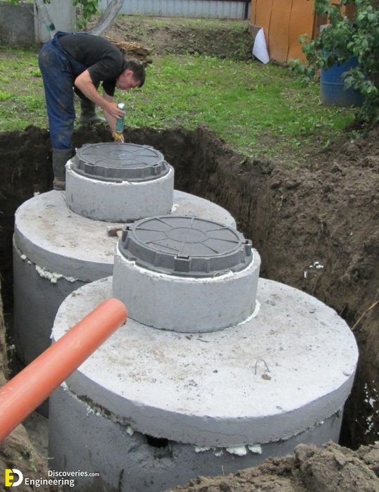 Септик орнату | Бір рет дұрыс жаса – қайта қазбайсың

Көп адам арзанға