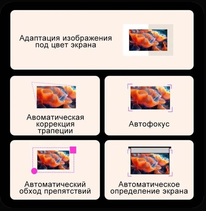 Проектор на Андроиде, 8К