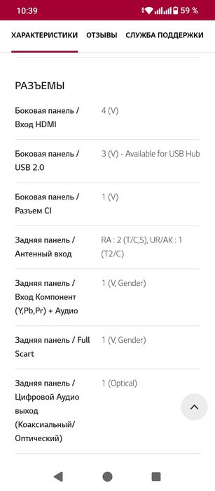 Монитор для пристаки или ПК или как телевизор 3D