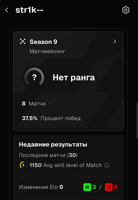 Аккаунт CS2 (Прайм) Prime Status, FACEIT Verification (с верификацией)