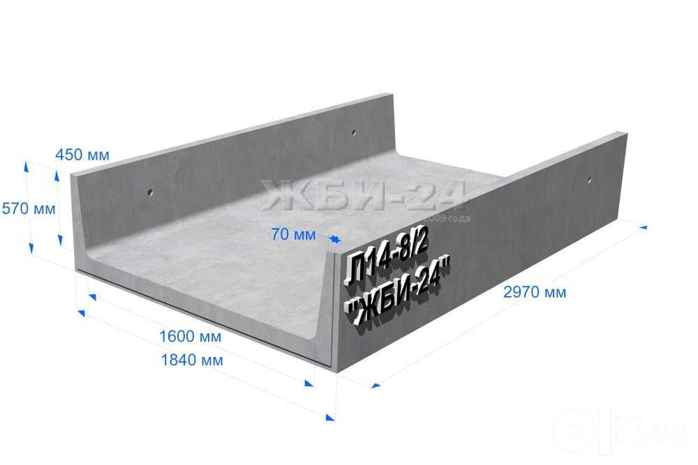 Теплотрасс Лоток, Teplotrass Lotok, Лоток Теплотрасса, ЖБИ