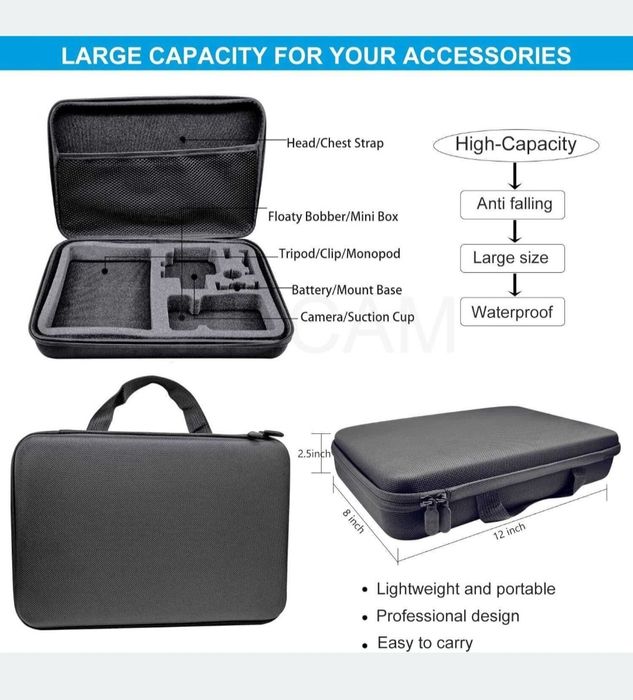 Комплект аксесоари за gji камера