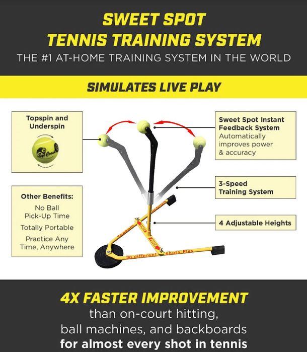 Уред за усъвършенстване на ТОПСПИН в тениса. Billie Jean King's Eye Coach Pro