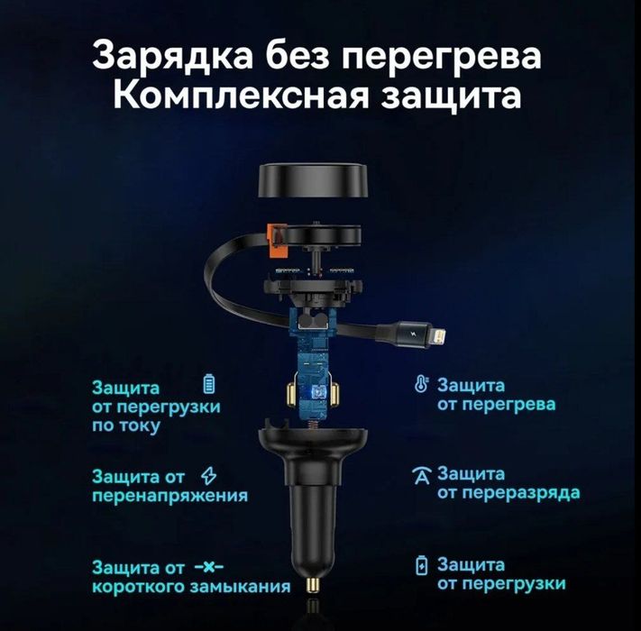 Baseus 55w Авто зарядка с выдвижным кабелем