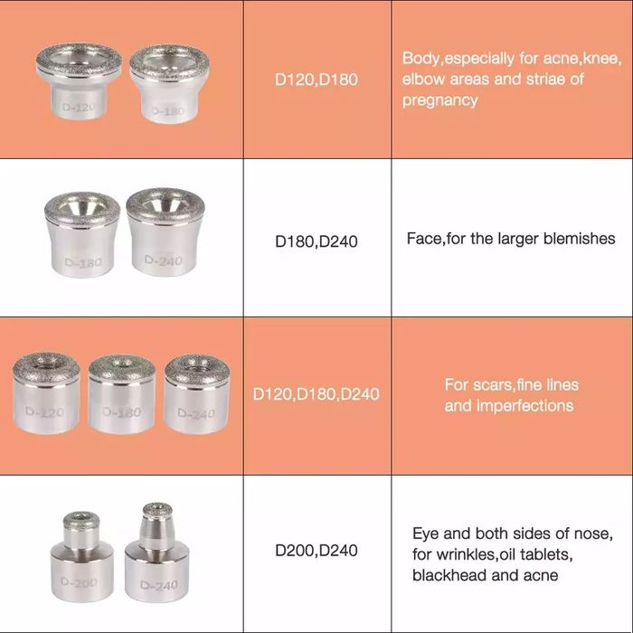 Комплект приставки и накрайници за диамантено микродермабразио