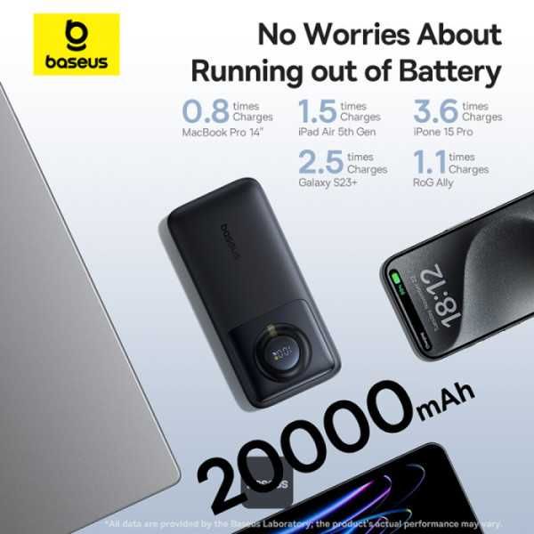 Baseus PowerBank 20000 мАч 65W Выдвижным Кабелем USB-C. Есть доставка