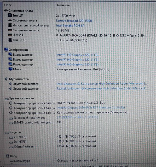 Ноутбук Lenovo 320-15IKB