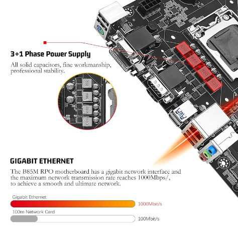 Дънна платка Shangzhaoyuan B85M Pro, Lga 1150, Micro ATX, с Intel Core