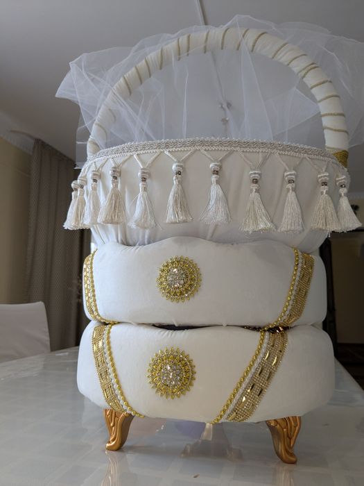 Тойбастар корзины қоржын