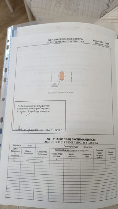 Продам капитальный гараж