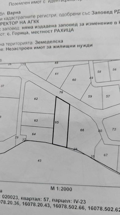 Продава се земя в частична регулация за жилищни нужди - с. Горица