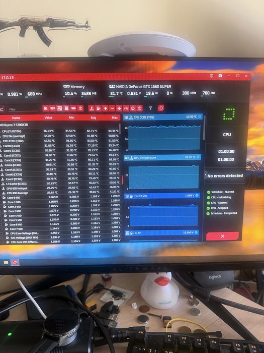 Процесор AMD Ryzen 5700x3d с дънна платка Gigabyte B450 Aorus Elite и 32GB Ddr4 3733