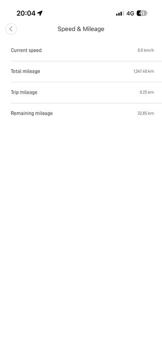 Xiaomi MY Pro 2 stare buna