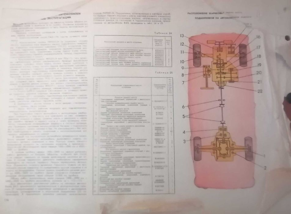 Автомобилна Техническа Литература