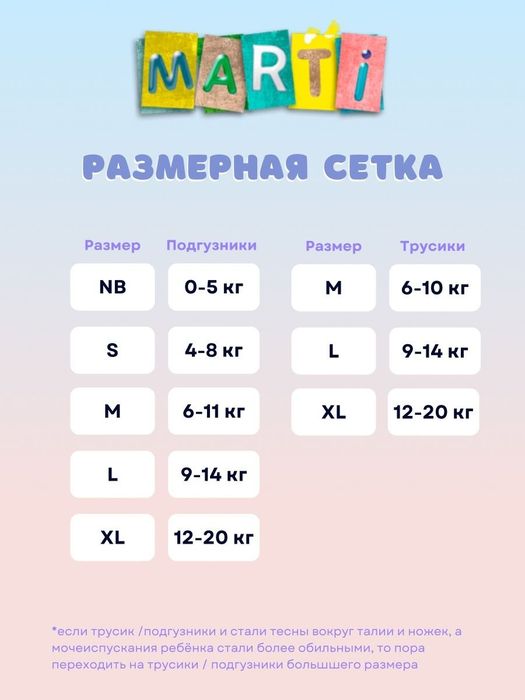 Подгузники Marti 6500тг Астана!