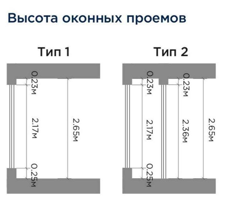 Продам 3 Ком квартиру ЖК Space Plus