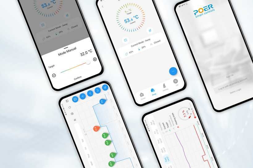 Термостат POER 10 , терморегулятор, управление  отоплением через WiFi.