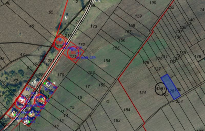 Парцел в София-Банкя площ 1199 цена 41965