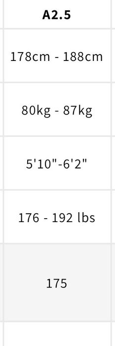 Venum Contender 2.0 Gi в размер A2.5