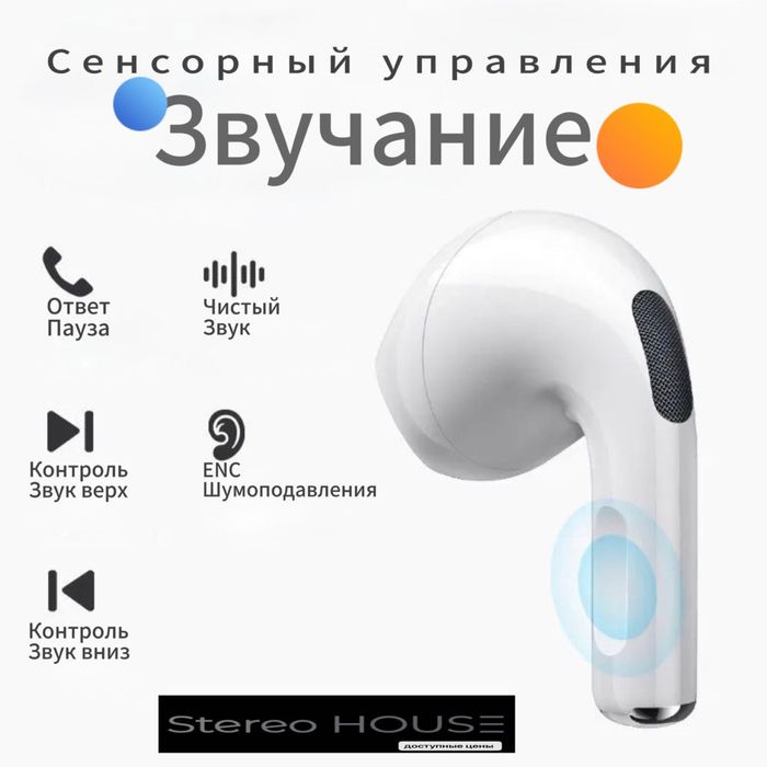AirPods 3 Ekran, Экран Display A10 Pro