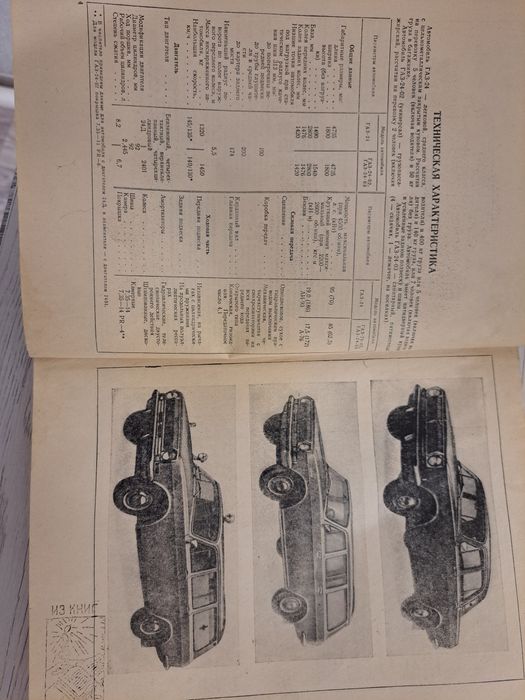 Книги. Руководство по эксплуатации.