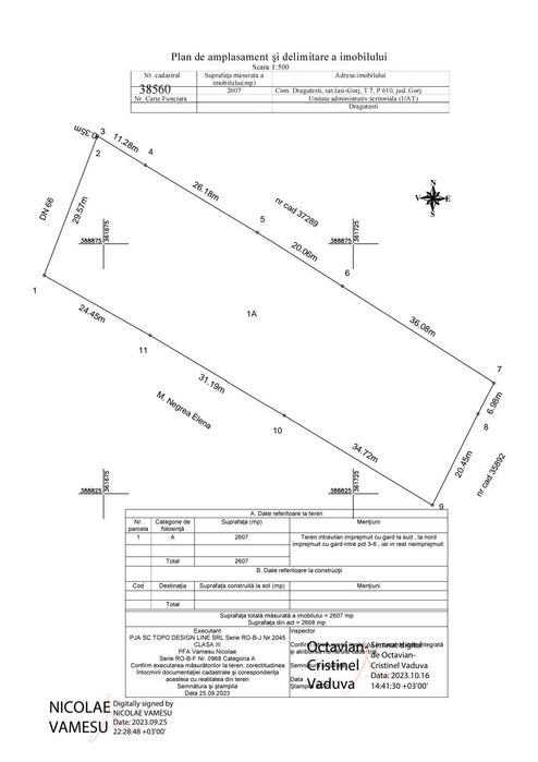 Vând Teren Intravilan