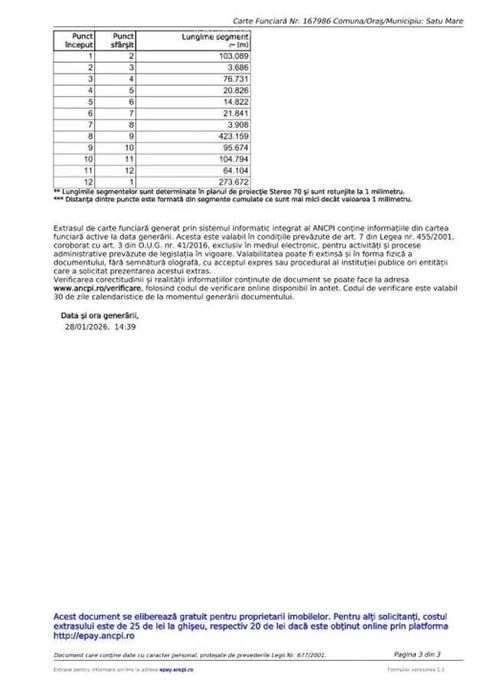 Teren industrial, KaRo Romania Srl