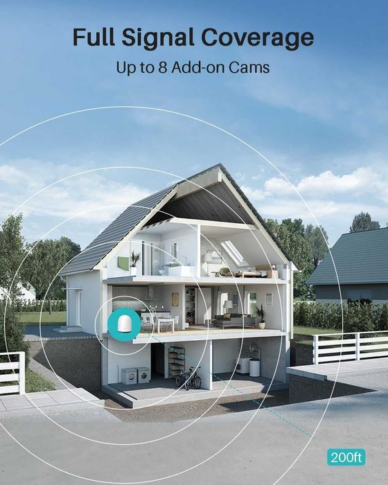 Комплект от 2 броя слънчеви охранителни камери с хъб WUUK