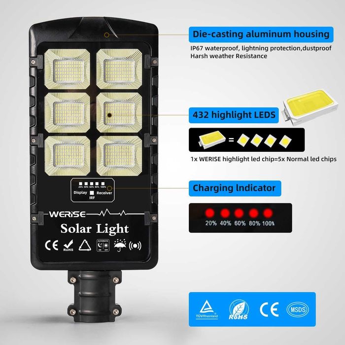 Werise 1000 W Соларна улична LED лампа, 6500K, IP67, дистанционно