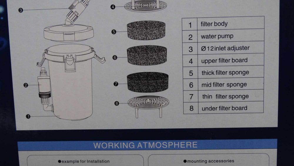 Външен филтър за аквариум SUN SUN HW-602B