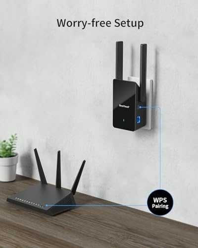 BrosTrend AX1500 WiFi 6 към Ethernet адаптер RJ45