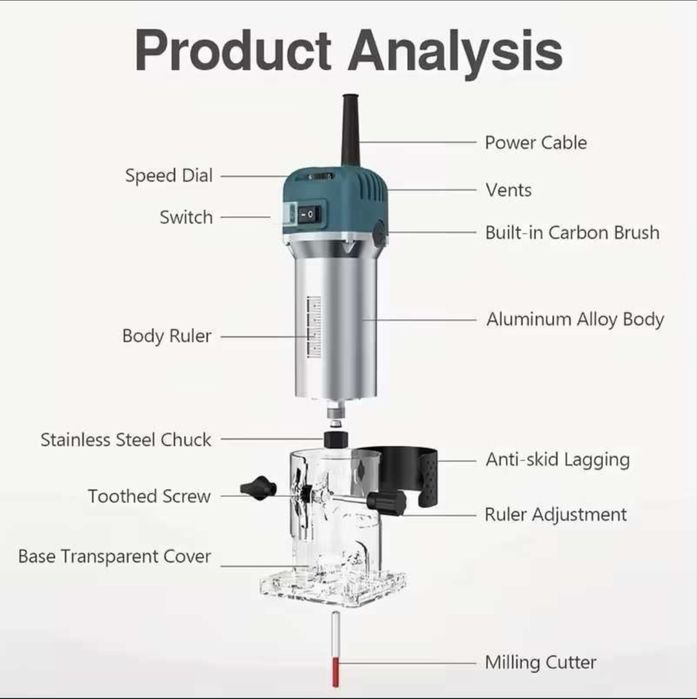 Мощен фрезер за дърво 800W – 30 000 об/мин – тример за ръбове