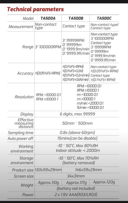 Тахометр лазерный и роликовый безконтактный измеритель скорости оборот