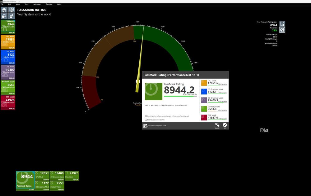 IdeaCentre Gaming 5 17IAB7 - RTX 3060 TI