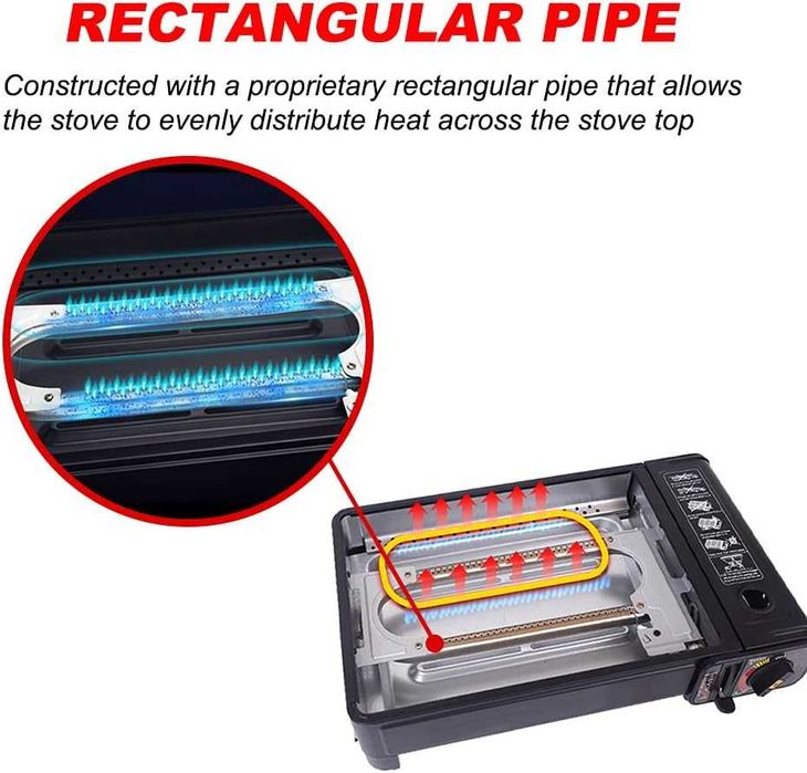 Газово барбекю Yinleader,Camping Grill